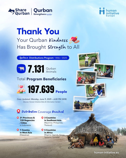 Qurban Kindness 2025: Strengthening Global Compassion
