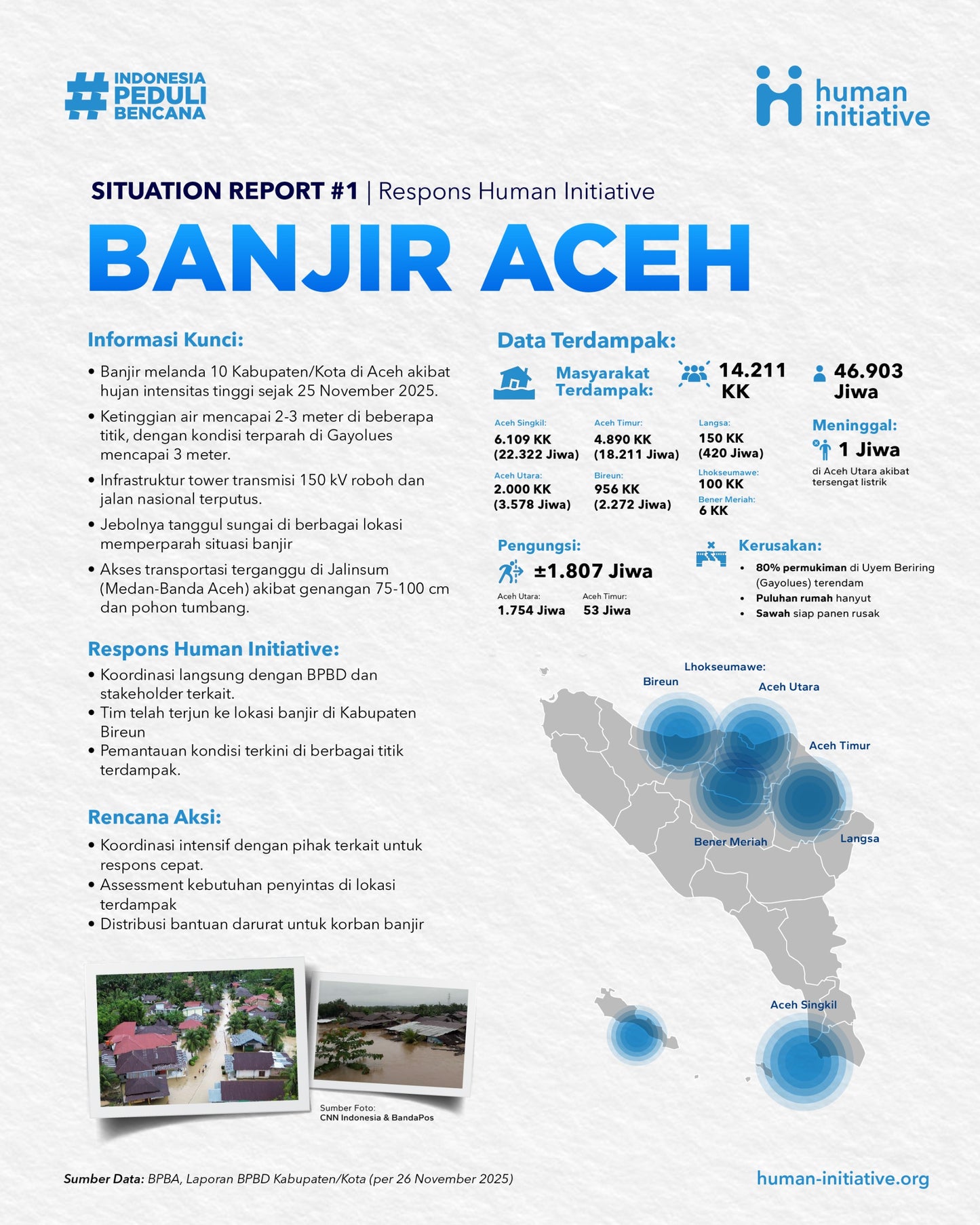 PEDULI BANJIR SUMATERA